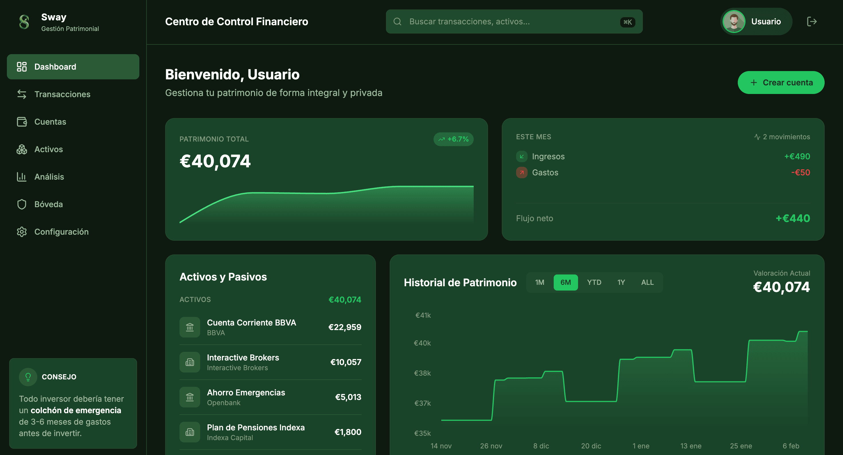 Panel de control de Sway mostrando patrimonio total, activos y gráficos de rendimiento